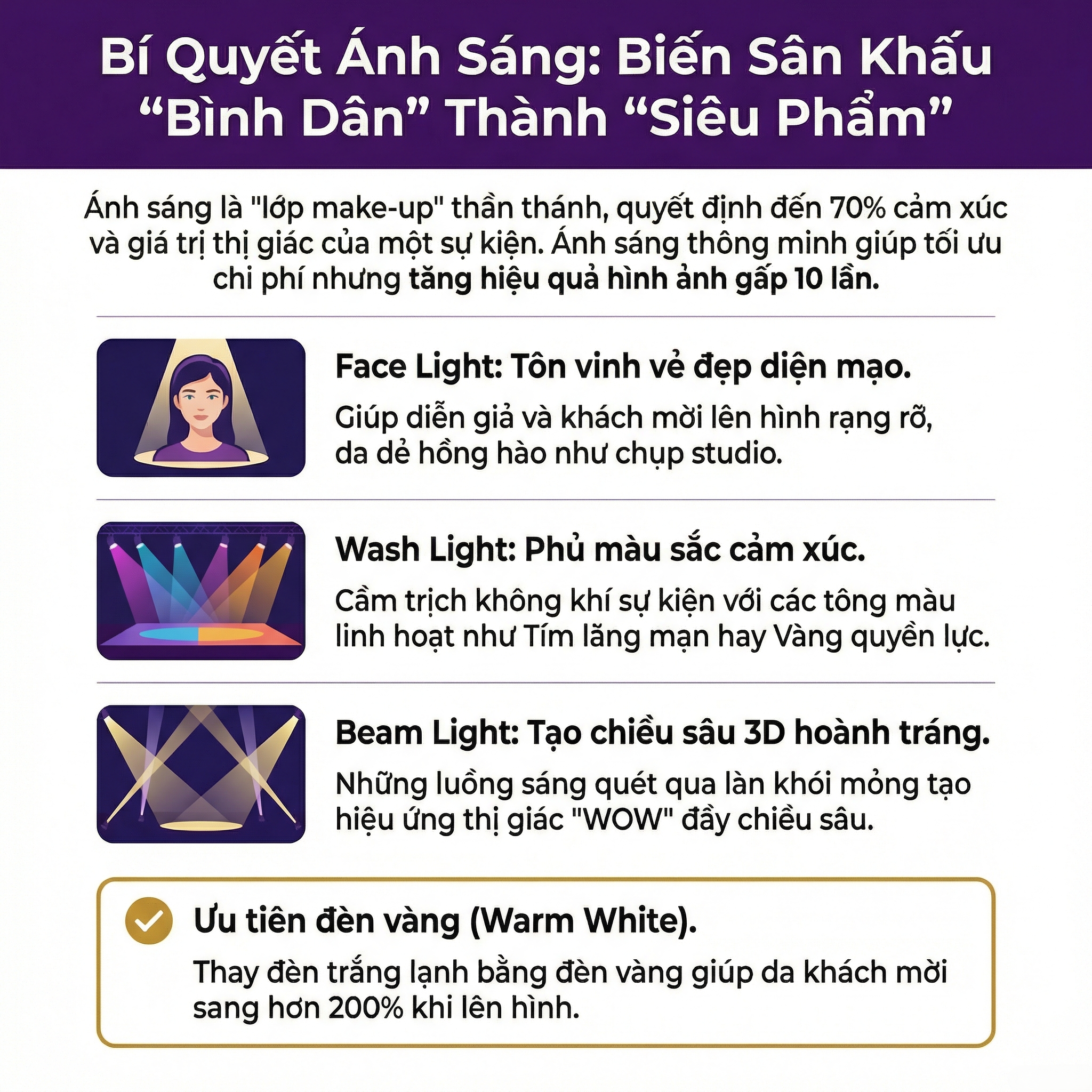 Kỹ thuật sân khấu sự kiện giúp tối ưu không gian nhỏ trở nên chuyên nghiệp