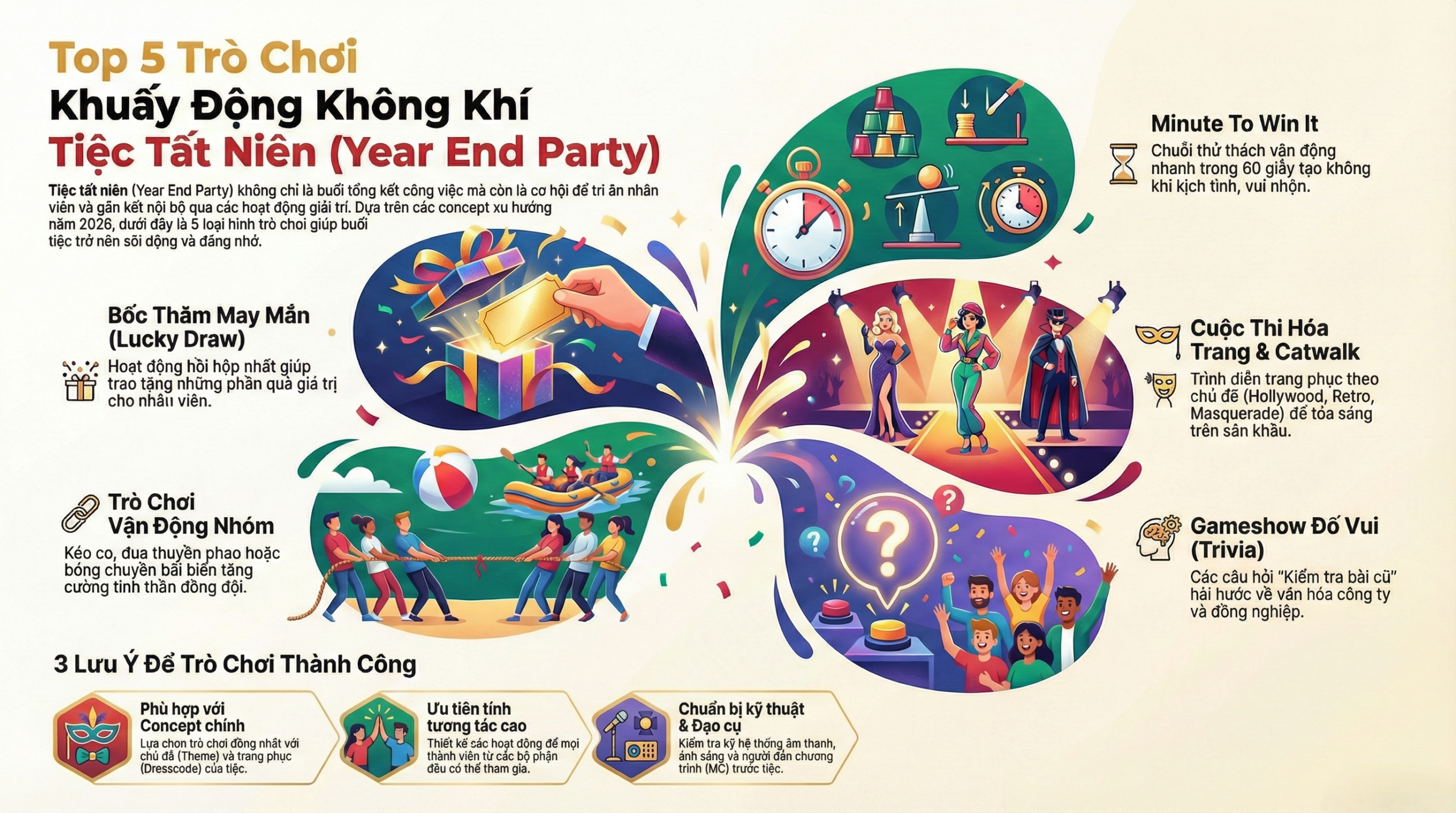 TOP 5 TRÒ CHƠI KHUẤY ĐỘNG KHÔNG KHÍ TIỆC YEP